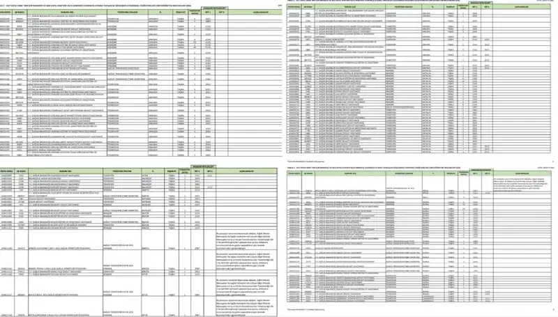 2025 Sağlık Bakanlığı İşçi ve Personel Alımı: Başvuru Süreci ve Detaylar