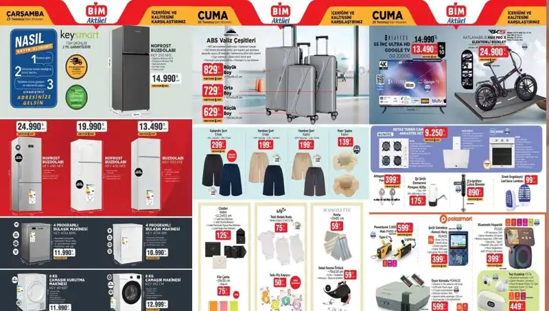 BİM’de Hafta Sonu Alışverişi İçin Kaçırılmayacak Fırsatlar
