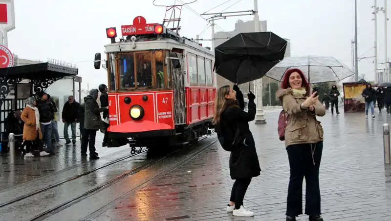 İstanbul İçin Uyarı: Şiddetli Hava Olayı Geliyor!